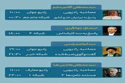 برنامه‌های امروز (26 اردیبهشت) نامزدهای ریاست جمهوری در صداوسیما