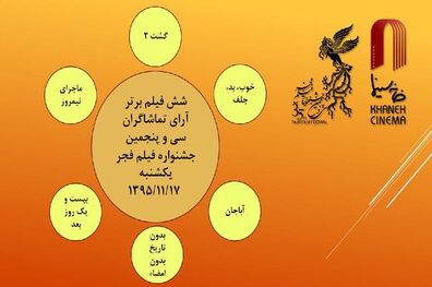 فیلم‌های محبوب تماشاگران جشنواره تا روز یکشنبه