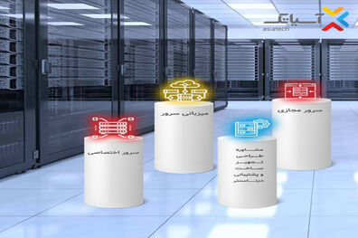 خدمات حوزه  IDC آسیاتک