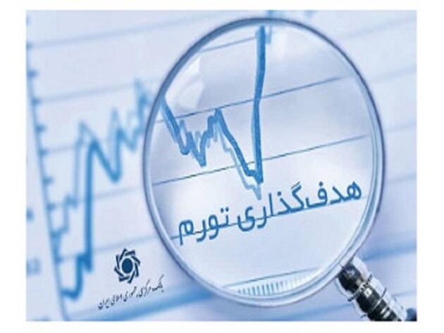 الزامات هدف گذاری تورمی