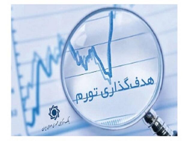 الزامات هدف گذاری تورمی