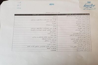 رییس جمهور در ارتباط با وضعیت موسسات مالی و اعتباری پاسخ قانع کننده بدهد