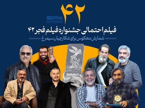 ۴۲ فیلم احتمالی جشنواره فجر چهل و دوم