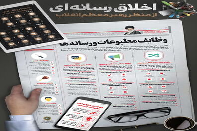 انتشار اینفوگرافیک منشور اخلاق رسانه‌ای از منظر رهبر معظم انقلاب