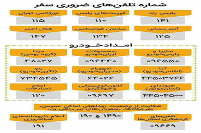 شماره‌ تلفن‌های ضروری برای سفرهای نوروزی