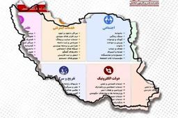 تعیین تکلیف طرح صیانت در گیرو دار تایید و تکذیب