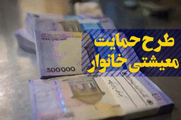 بسته کمک معیشتی شهریور ۹۹ کی واریز می شود