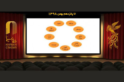 فیلم های برتر آرای مردمی جشنواره فیلم فجر اعلام شد