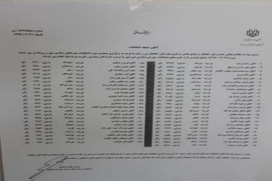  بازیکنانم بوکسور هستند