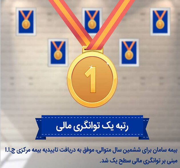 بیمه سامان بالاترین سطح رتبه‌ بندی توانگری مالی را کسب کرد