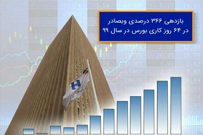 ​بازدهی ٣٦٦ درصدی «وبصادر» در ٦٤ روز کاری بورس در سال ٩٩