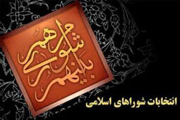 اعلام لیست نهایی اعضای اصلی و علی‌البدل انتخابات شورای شهر بروجرد