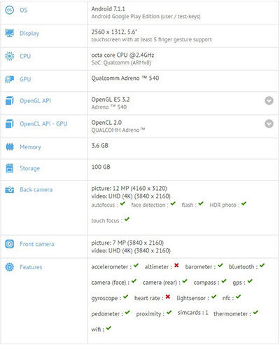 مشخصات Pixel 2 XL به بیرون درز کرد