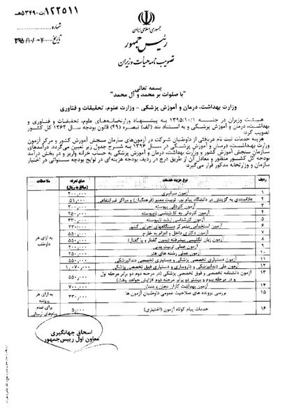 تعیین هزینه 16 آزمون کشور در سال96