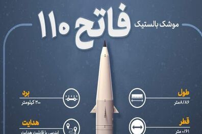 نام موشک انتقام حادثه تروریستی کرمان

