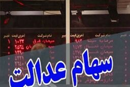 اظهارات حسین فهیمی درباره زمان واریز سود سال ۹۸ سهام عدالت 