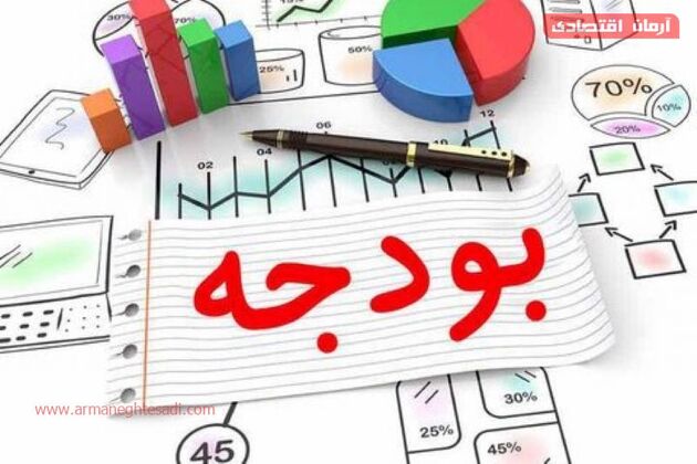 برگزاری نخستین جلسه ستاد بودجه ۱۴۰۰ در سازمان برنامه و بودجه کشور