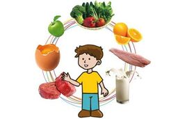 چند راهکار تغذیه‌ای برای داشتن قلبی سالم