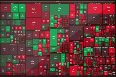 افت شاخص بورس در جریان معاملات امروز ۲۴ آبان ۱۴۰۰