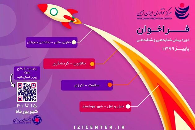 فراخوان جذب مرکز نوآوری ایران زمین، رخدادی بزرگ در زیست‌بوم نوآوری کشور