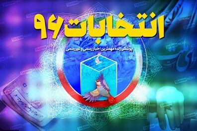ثبت‌‌نام 950 داوطلب در انتخابات تا ساعت ۱۵:۳۰ امروز/ نام‌نویسی 18 چهره شاخص