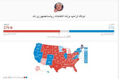 ترامپ رئیس جمهور آمریکا شد