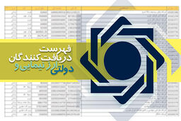 فهرست دریافت‌کنندگان ارز دولتی و سامانه نیما منتشر شد