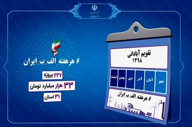 افتتاح ۲۰ طرح آب و برق در استان هرمزگان با حضور رئیس جمهور