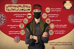 اینفوگرافیک پروتکل های بهداشتی محرم در ایام کرونا