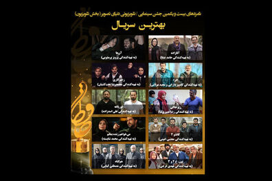 لیست نامزدهای بخش تلویزیون بیست و یکمین جشن حافظ
