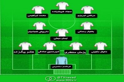 تیم منتخب ناکام‌های لیگ؛ از بختیار تا منتظری