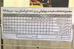 رئیس هیات ورزش های پهلوانی و زورخانه ای استان یزد انتخاب شد