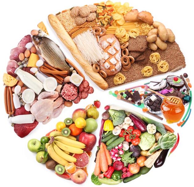 بیشترین مواد مغذی را با این رژیم غذایی به دست آورید