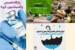 فعالیت های بانک ایران زمین در عمل به مسئولیت های اجتماعی